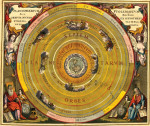 ₴ Стародавні карти з високою роздільною здатністю від 265 грн.: Система Коперника