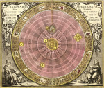 ₴ Стародавні карти з високою роздільною здатністю від 265 грн.: Планисфера Коперника