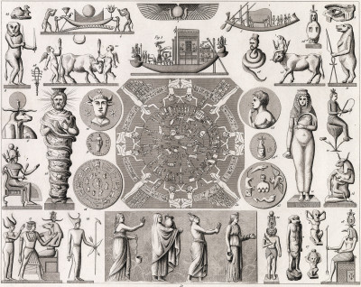 ₴ Древние карты высокого разрешения от 333 грн.: Египетские боги и религия