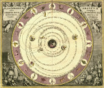 Древние карты мира: Состав небесных орбит, следуя гипотезе Арата