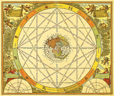₴ Древние карты высокого разрешения от 265 грн.: Северное полушарие неба и земли