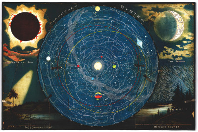 ₴ Древние карты высокого разрешения от 217 грн.: Планетарная система, затмение Солнца и Луны